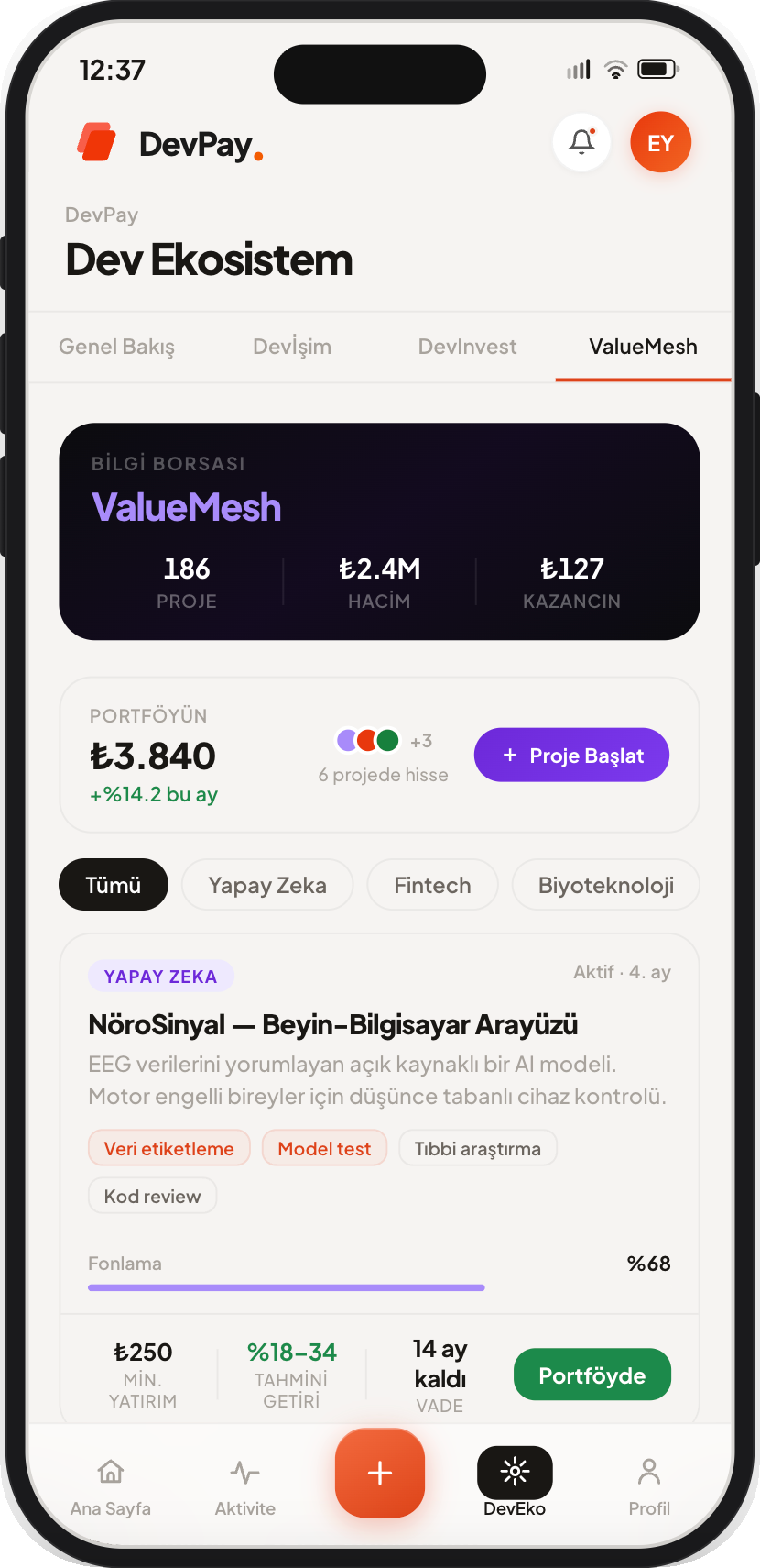 DevPay ValueMesh screen showing project funding marketplace with categories and a featured AI project